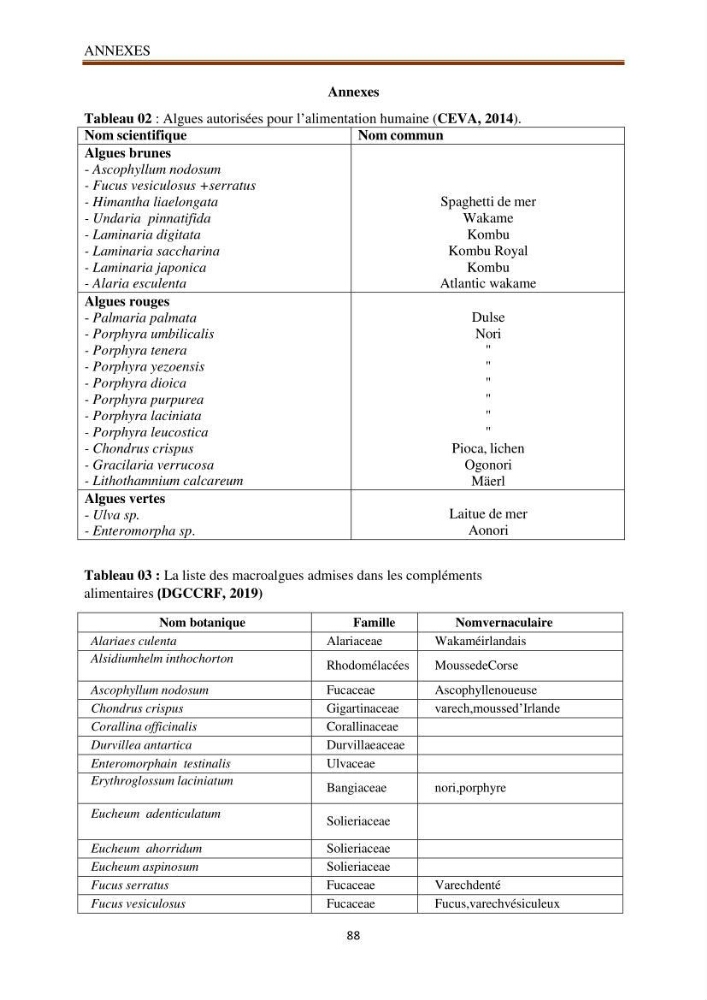 Recherche de quelques espèces algales de la co^te algérienne aux possibilités biotechnologiques