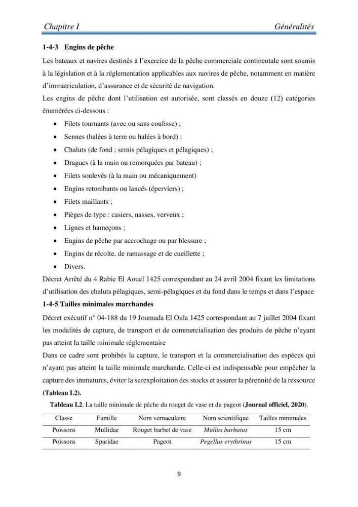 Contribution à l’étude bioéconomique de la pêche chalutière cas de rouget de vase ( Mullus barbatus) de la région centre du bassin Algérien