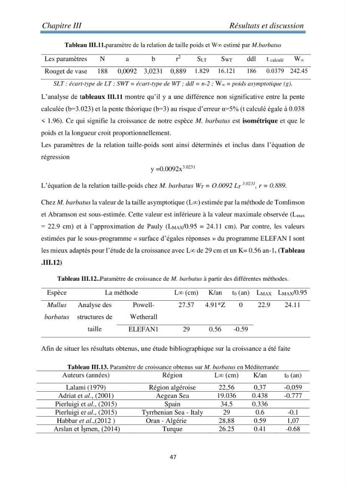 Contribution à l’étude bioéconomique de la pêche chalutière cas de rouget de vase ( Mullus barbatus) de la région centre du bassin Algérien