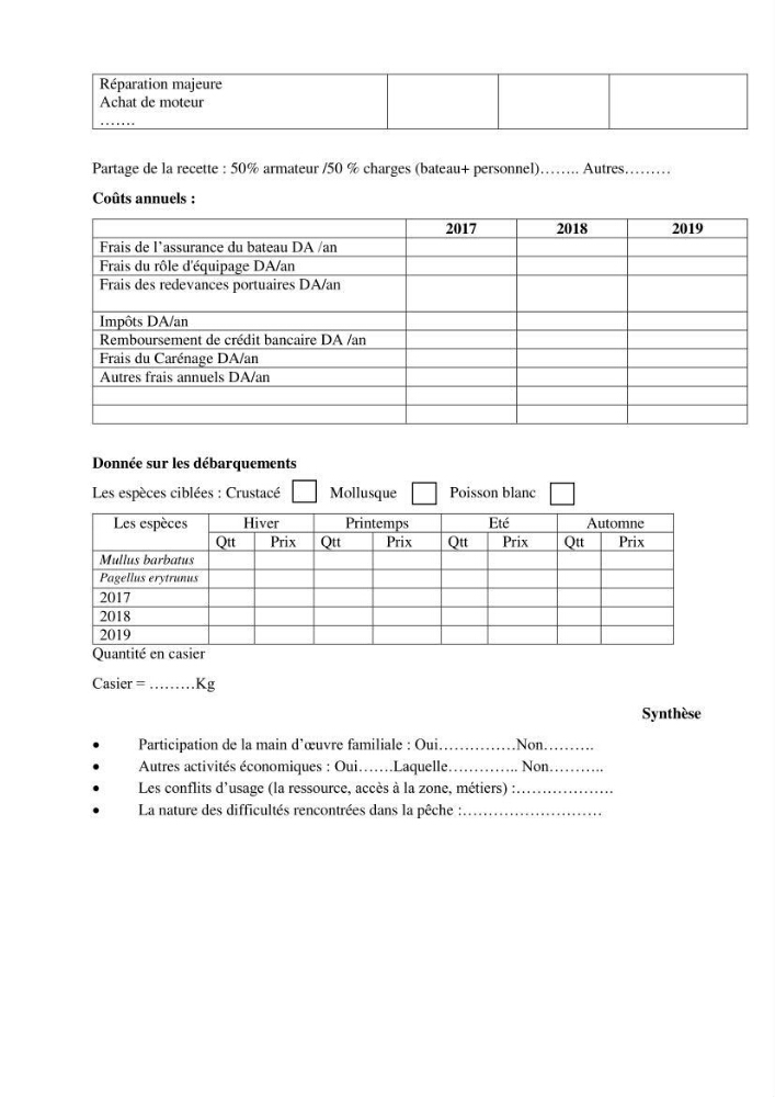 Contribution à l’étude bioéconomique de la pêche chalutière cas de rouget de vase ( Mullus barbatus) de la région centre du bassin Algérien