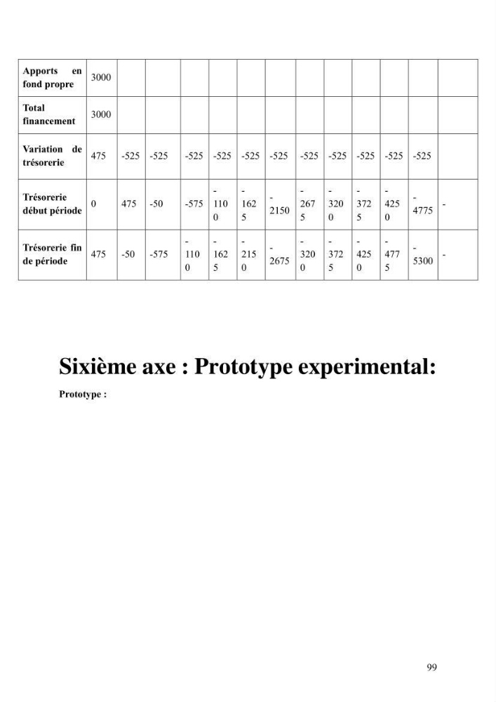 Analyse et géolocalisation des risques liés aux émissions industrielles et urbaines en zone littorale