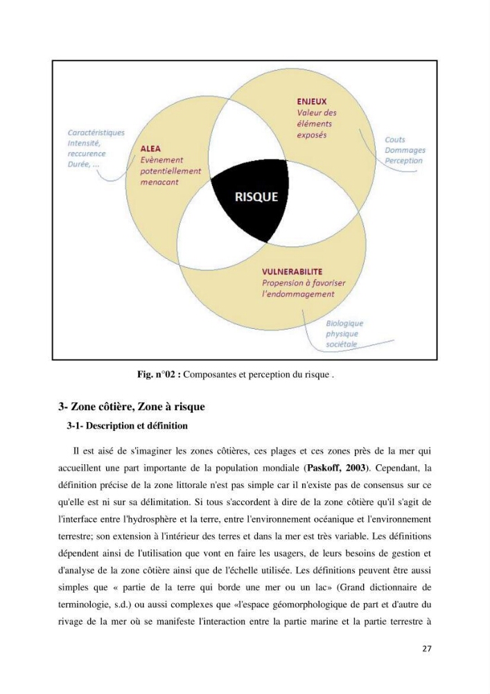 Gestion et perception du risque par la submersion dans le projet d\'aménagement des \'\' Sablettes\'\' en baie d\'Alger: