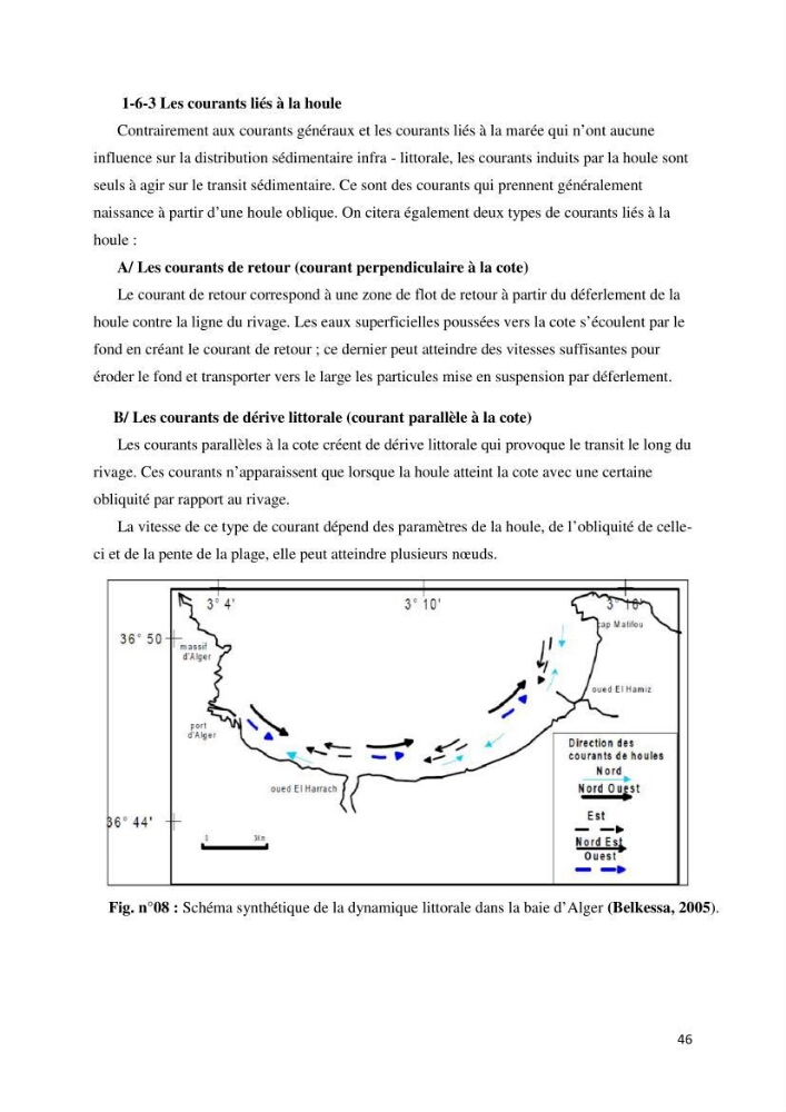 Gestion et perception du risque par la submersion dans le projet d\'aménagement des \'\' Sablettes\'\' en baie d\'Alger: