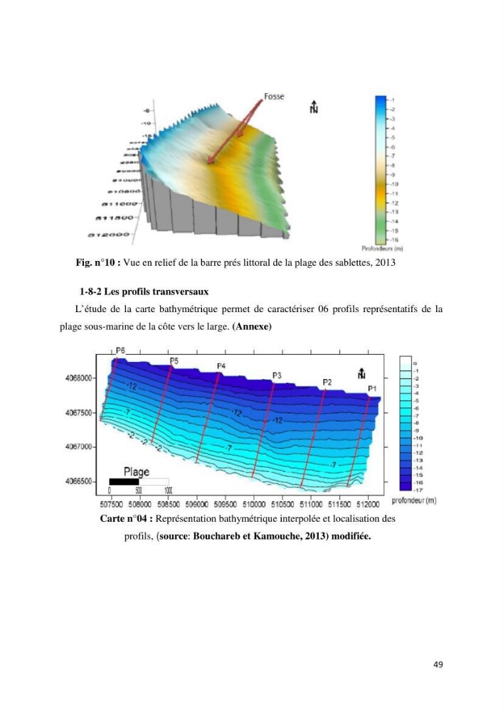 Gestion et perception du risque par la submersion dans le projet d\'aménagement des \'\' Sablettes\'\' en baie d\'Alger: