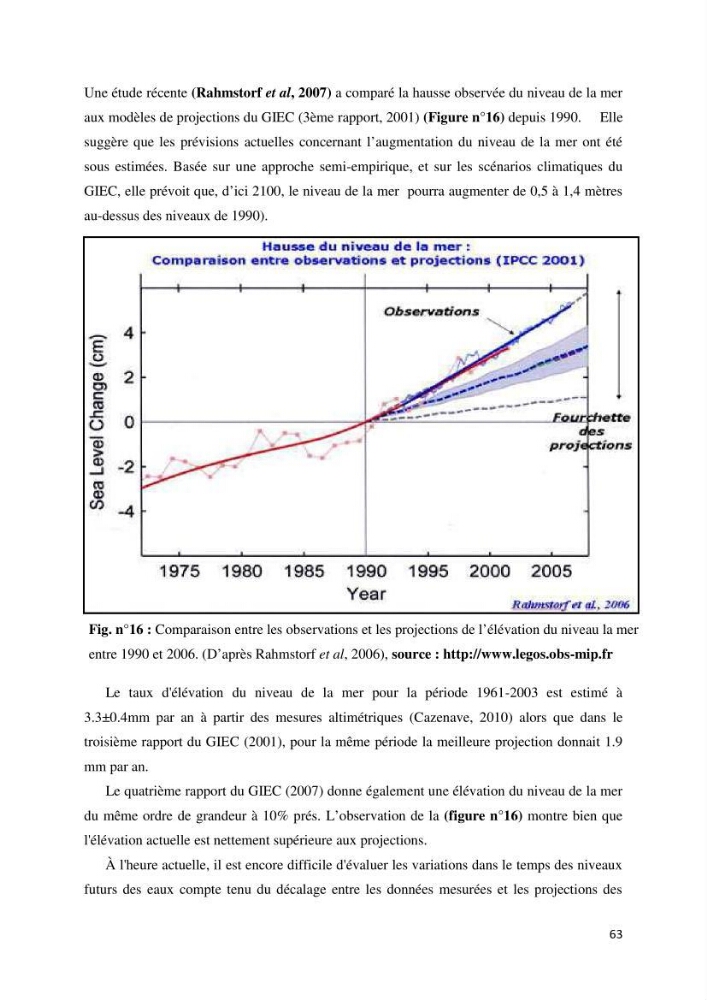 Gestion et perception du risque par la submersion dans le projet d\'aménagement des \'\' Sablettes\'\' en baie d\'Alger: