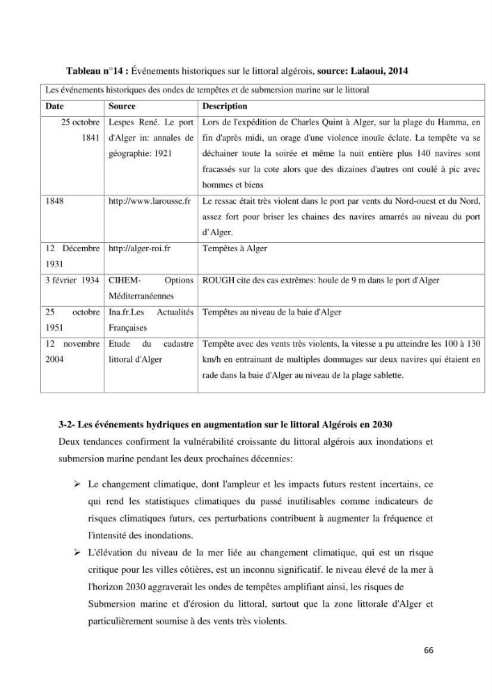 Gestion et perception du risque par la submersion dans le projet d\'aménagement des \'\' Sablettes\'\' en baie d\'Alger: