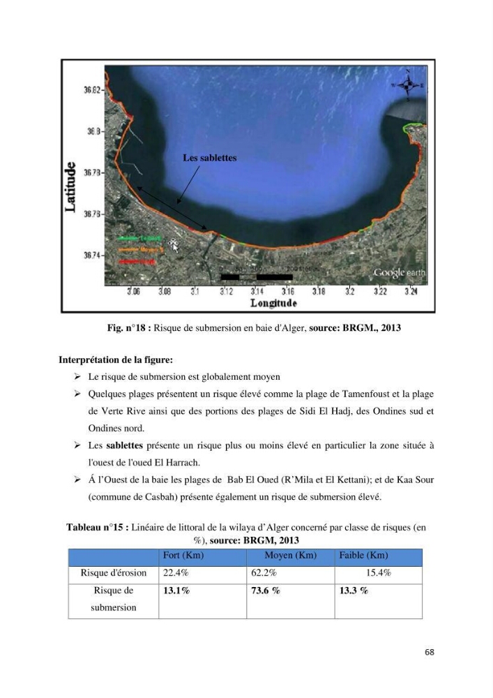 Gestion et perception du risque par la submersion dans le projet d\'aménagement des \'\' Sablettes\'\' en baie d\'Alger: