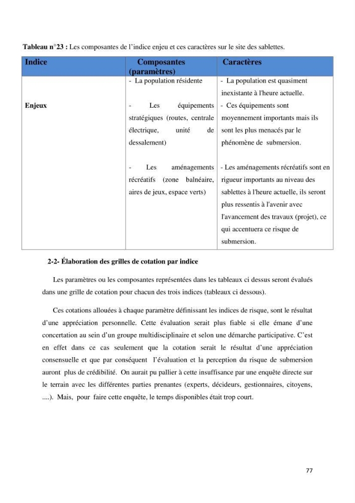 Gestion et perception du risque par la submersion dans le projet d\'aménagement des \'\' Sablettes\'\' en baie d\'Alger: