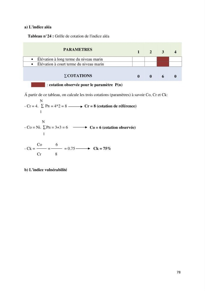 Gestion et perception du risque par la submersion dans le projet d\'aménagement des \'\' Sablettes\'\' en baie d\'Alger:
