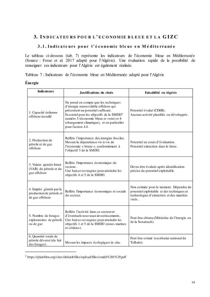 Analyse du cadre de l\'économie bleue et de la planification de l\'espace maritime en Algérie: cas de la zone marine et côtière de la wilaya d\'Alger