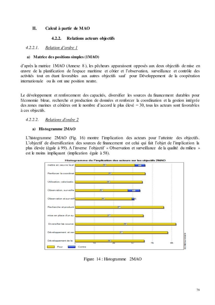 Analyse du cadre de l\'économie bleue et de la planification de l\'espace maritime en Algérie: cas de la zone marine et côtière de la wilaya d\'Alger