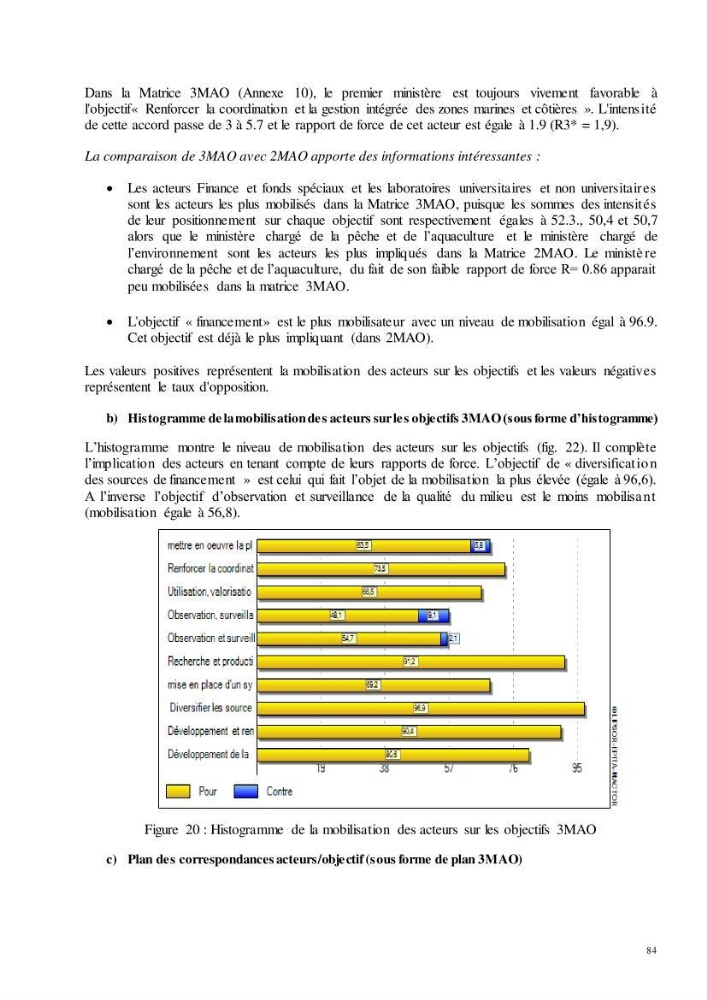 Analyse du cadre de l\'économie bleue et de la planification de l\'espace maritime en Algérie: cas de la zone marine et côtière de la wilaya d\'Alger