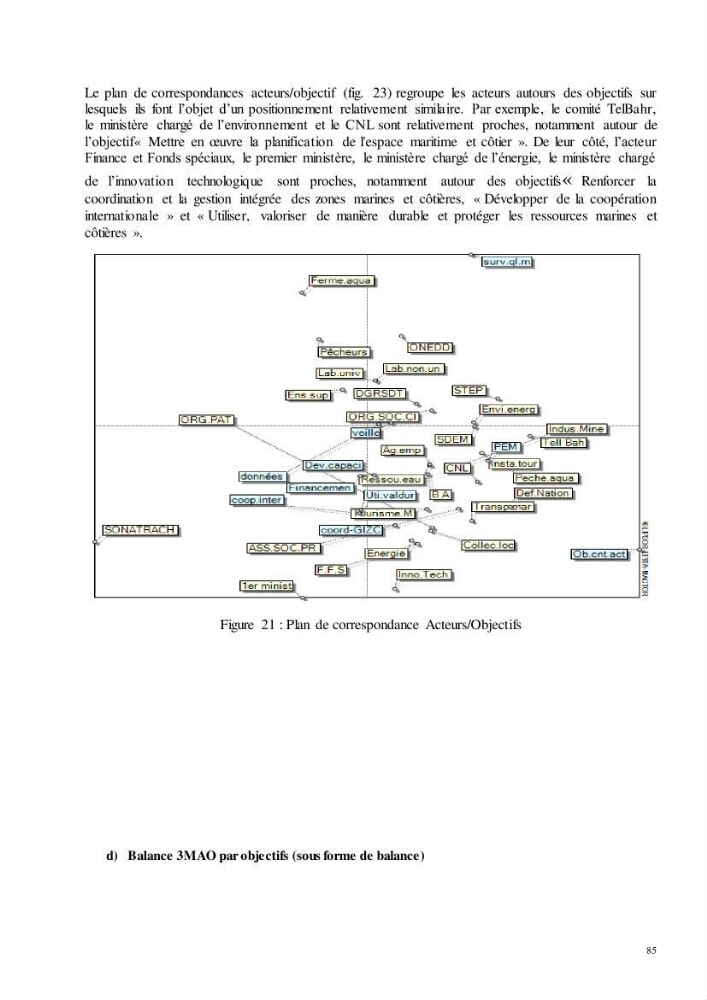 Analyse du cadre de l\'économie bleue et de la planification de l\'espace maritime en Algérie: cas de la zone marine et côtière de la wilaya d\'Alger