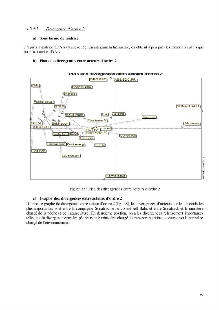 Analyse du cadre de l\'économie bleue et de la planification de l\'espace maritime en Algérie: cas de la zone marine et côtière de la wilaya d\'Alger