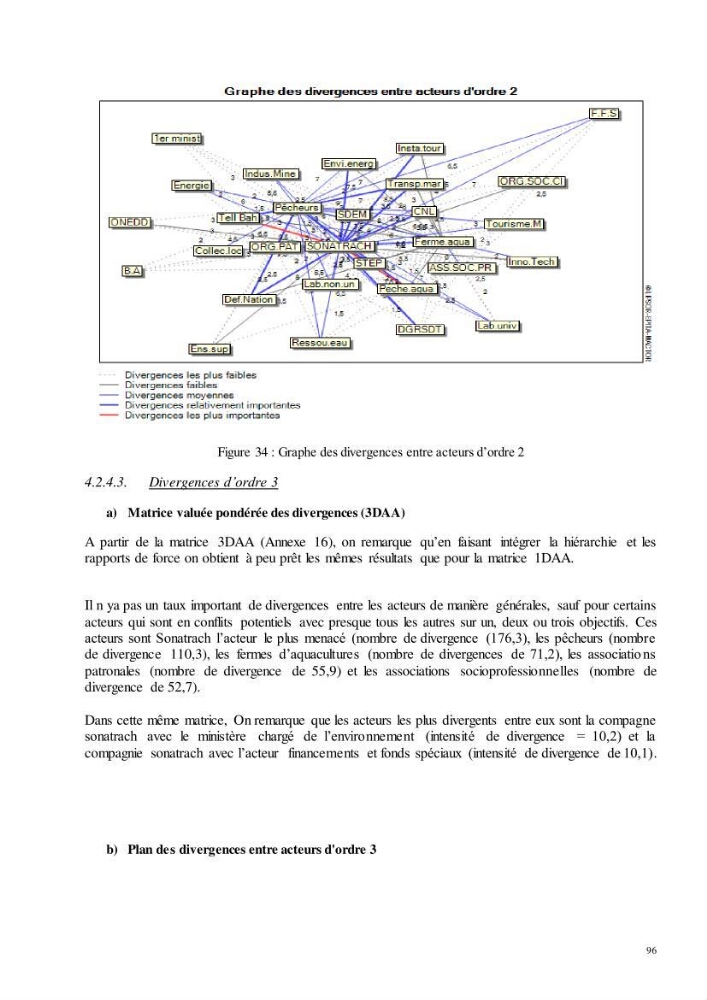 Analyse du cadre de l\'économie bleue et de la planification de l\'espace maritime en Algérie: cas de la zone marine et côtière de la wilaya d\'Alger