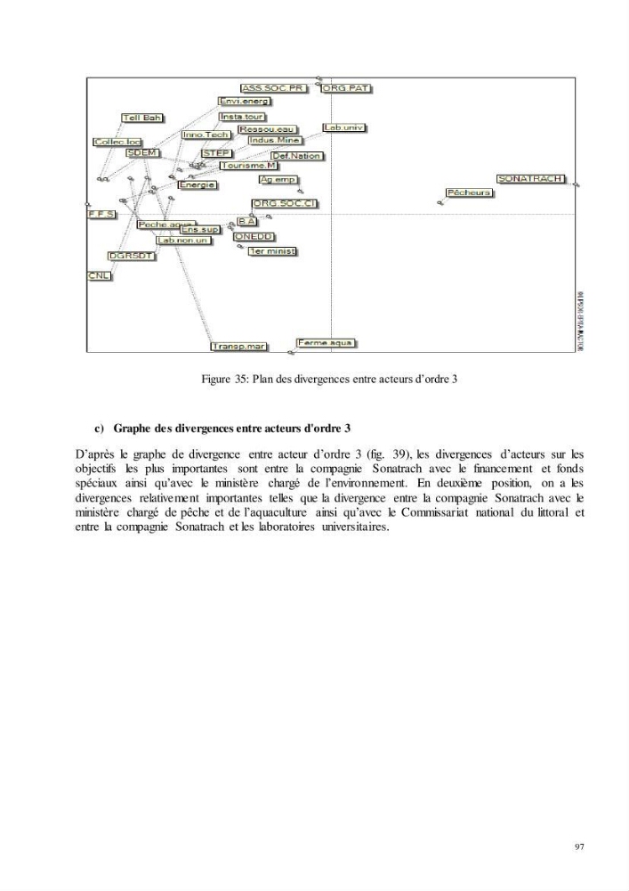Analyse du cadre de l\'économie bleue et de la planification de l\'espace maritime en Algérie: cas de la zone marine et côtière de la wilaya d\'Alger