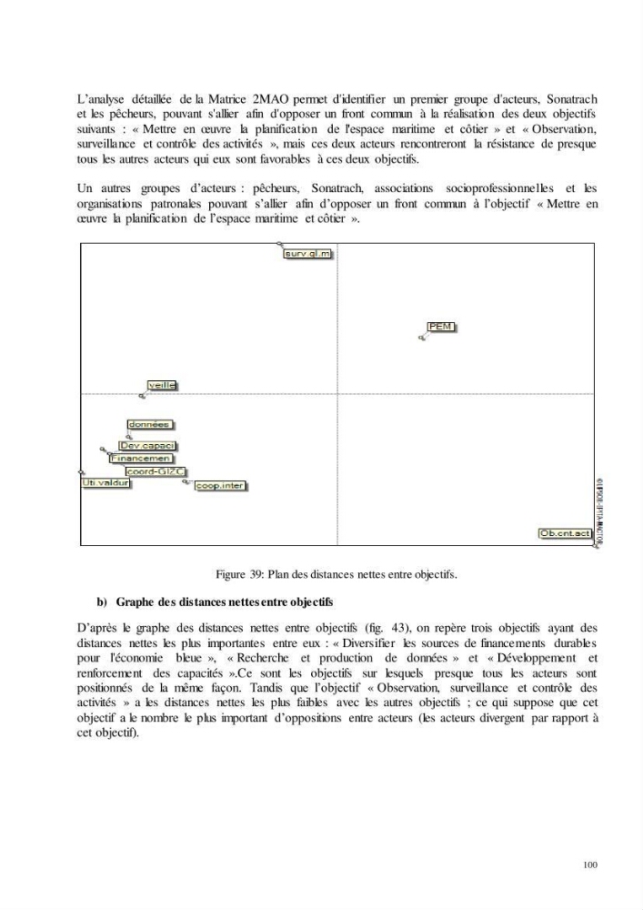 Analyse du cadre de l\'économie bleue et de la planification de l\'espace maritime en Algérie: cas de la zone marine et côtière de la wilaya d\'Alger