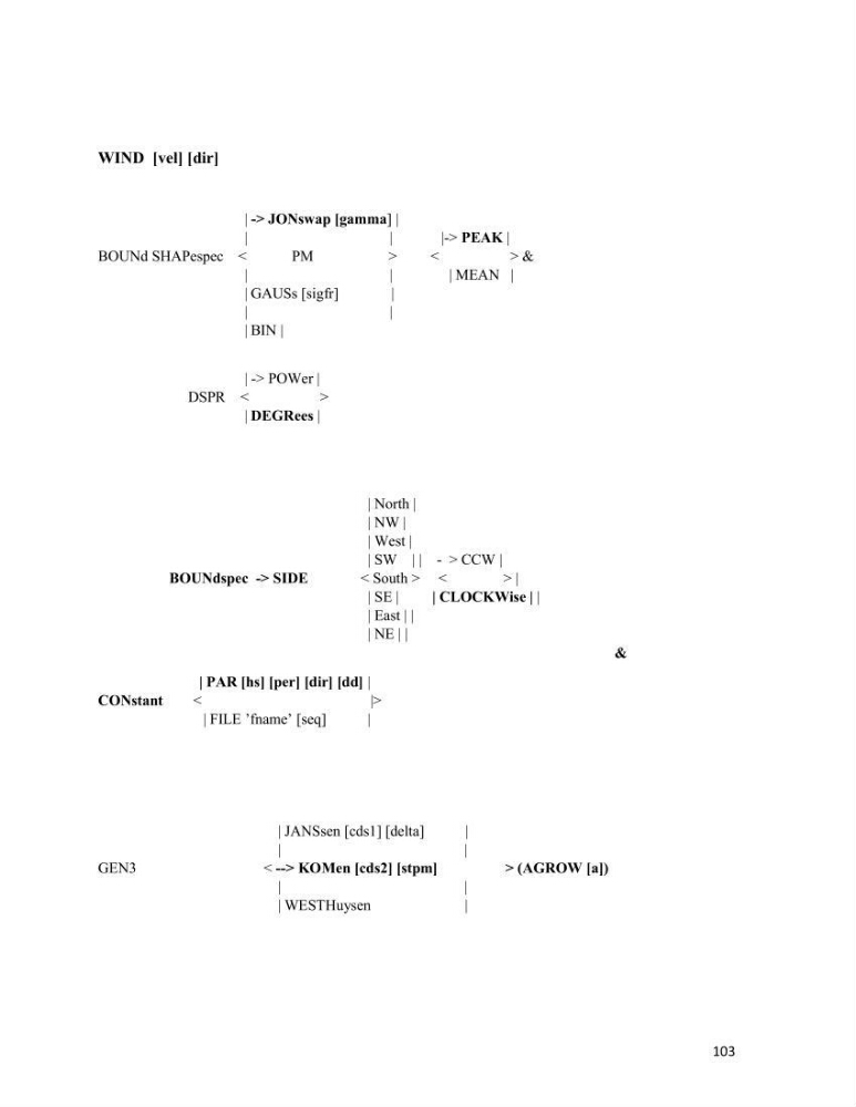 Contribution à la recherche des zones à fort potentiel d\'énergie houlomotrice à base d\'un modèle hydrodynamique: