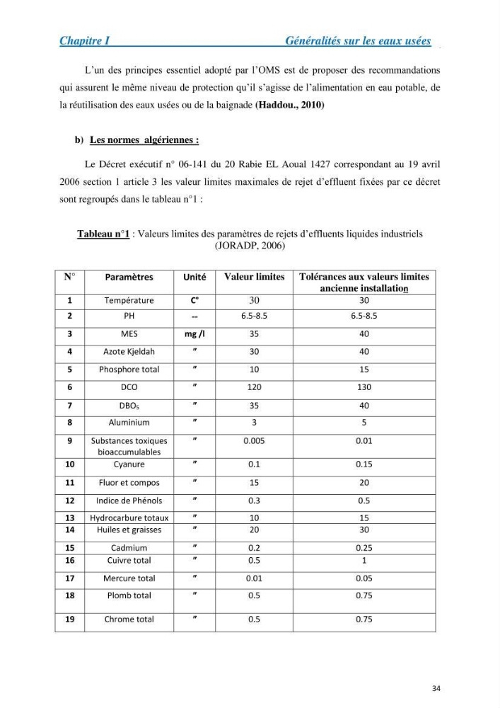 Suivi de la qualité physico-chimique et bacteriologique des eaux usées épurées de la station d\'épuration et leur effet sur l\'environnement marin