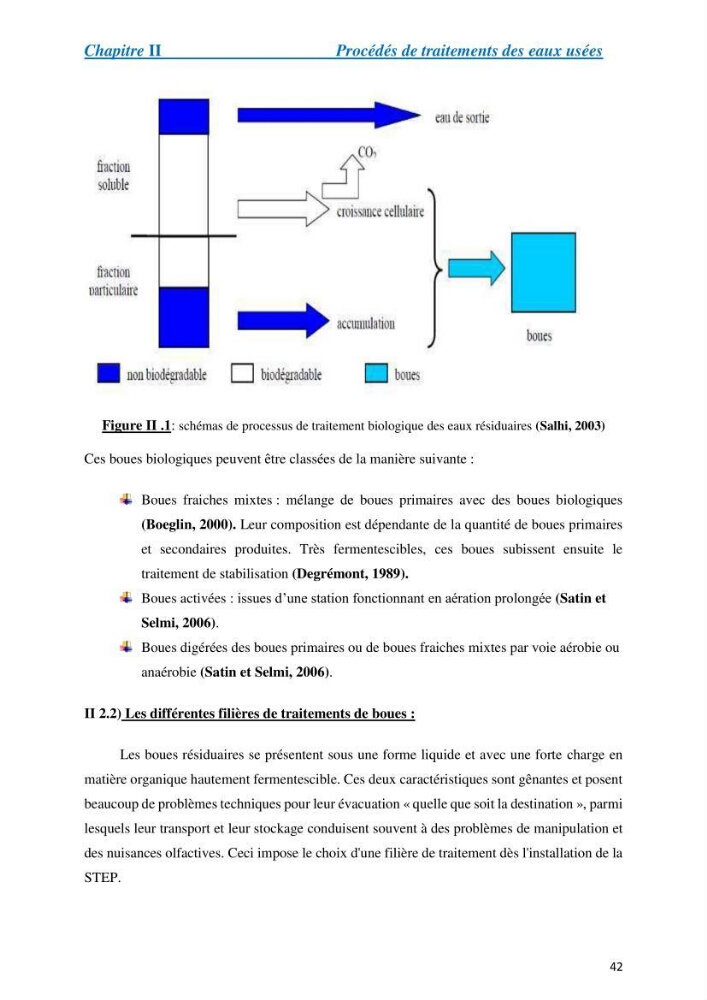 Suivi de la qualité physico-chimique et bacteriologique des eaux usées épurées de la station d\'épuration et leur effet sur l\'environnement marin