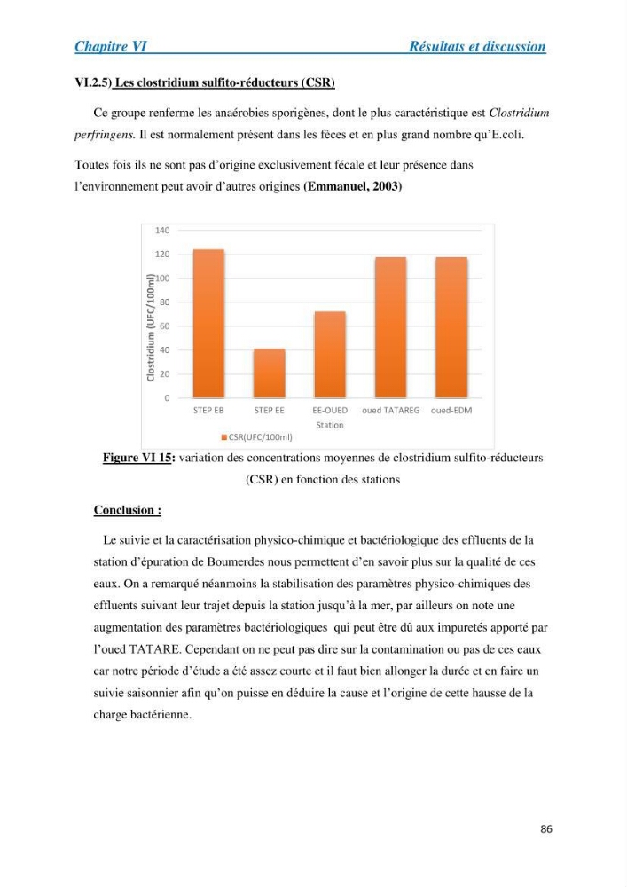 Suivi de la qualité physico-chimique et bacteriologique des eaux usées épurées de la station d\'épuration et leur effet sur l\'environnement marin