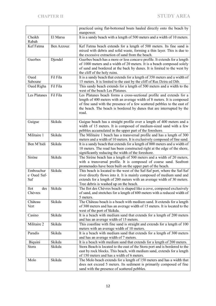 Perception of ICZM: analysis of the socioeconomic and environmental vulnerability of the coastal zone of skikda province