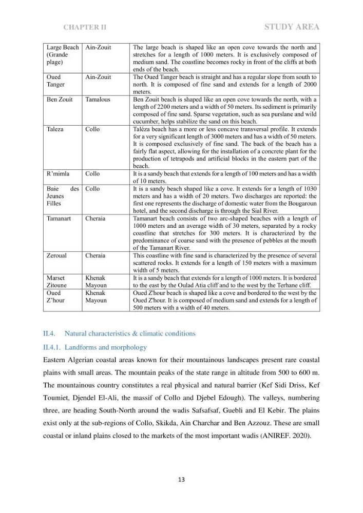Perception of ICZM: analysis of the socioeconomic and environmental vulnerability of the coastal zone of skikda province
