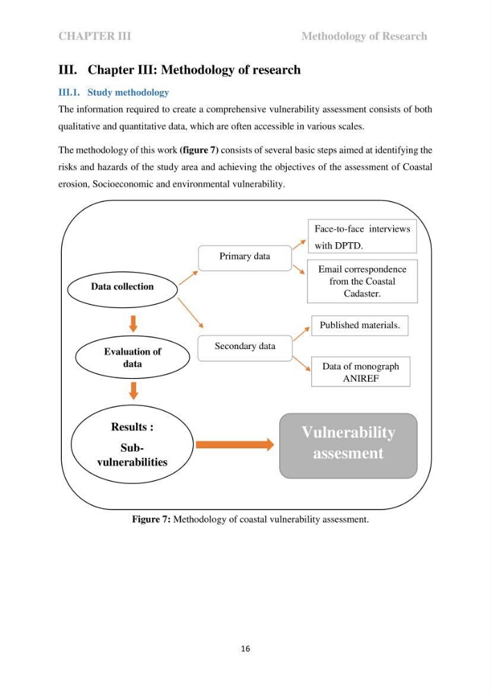 Perception of ICZM: analysis of the socioeconomic and environmental vulnerability of the coastal zone of skikda province