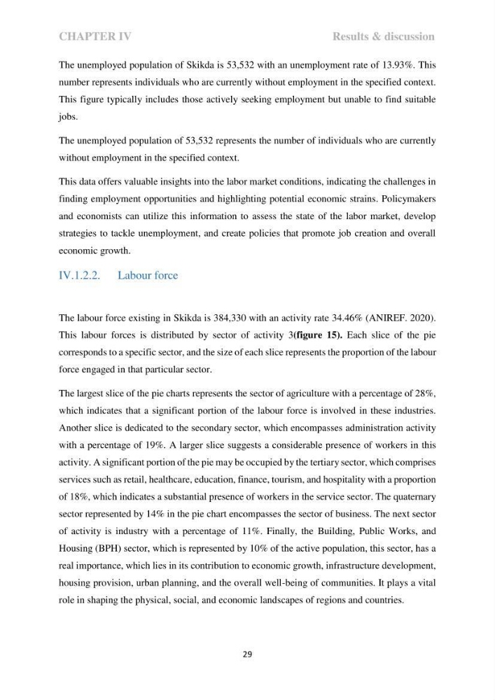 Perception of ICZM: analysis of the socioeconomic and environmental vulnerability of the coastal zone of skikda province