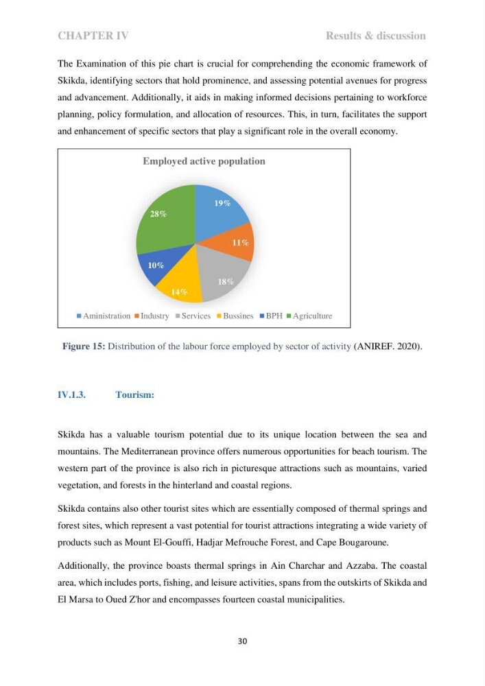 Perception of ICZM: analysis of the socioeconomic and environmental vulnerability of the coastal zone of skikda province