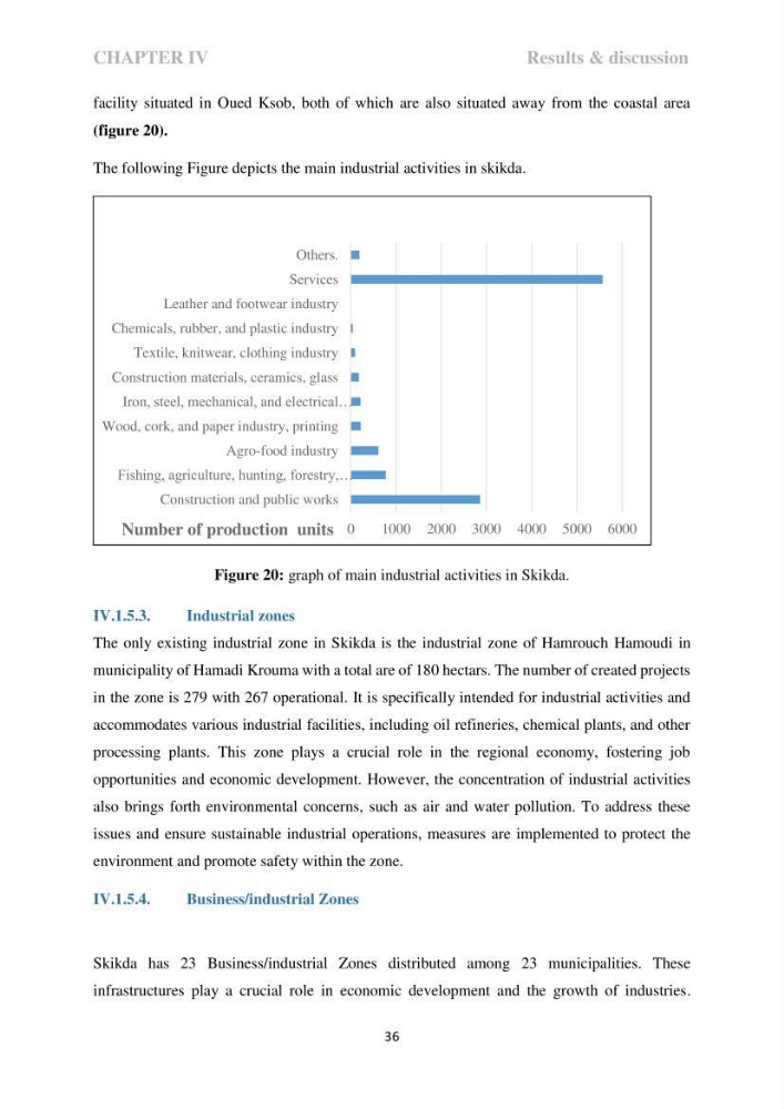 Perception of ICZM: analysis of the socioeconomic and environmental vulnerability of the coastal zone of skikda province