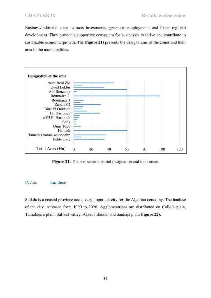 Perception of ICZM: analysis of the socioeconomic and environmental vulnerability of the coastal zone of skikda province
