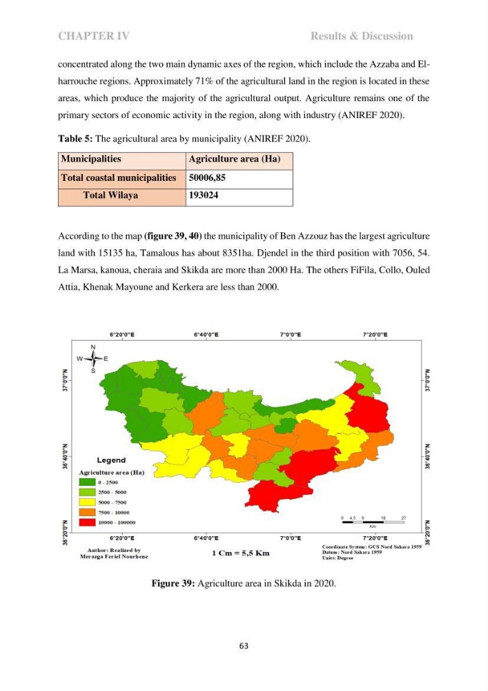 Perception of ICZM: analysis of the socioeconomic and environmental vulnerability of the coastal zone of skikda province