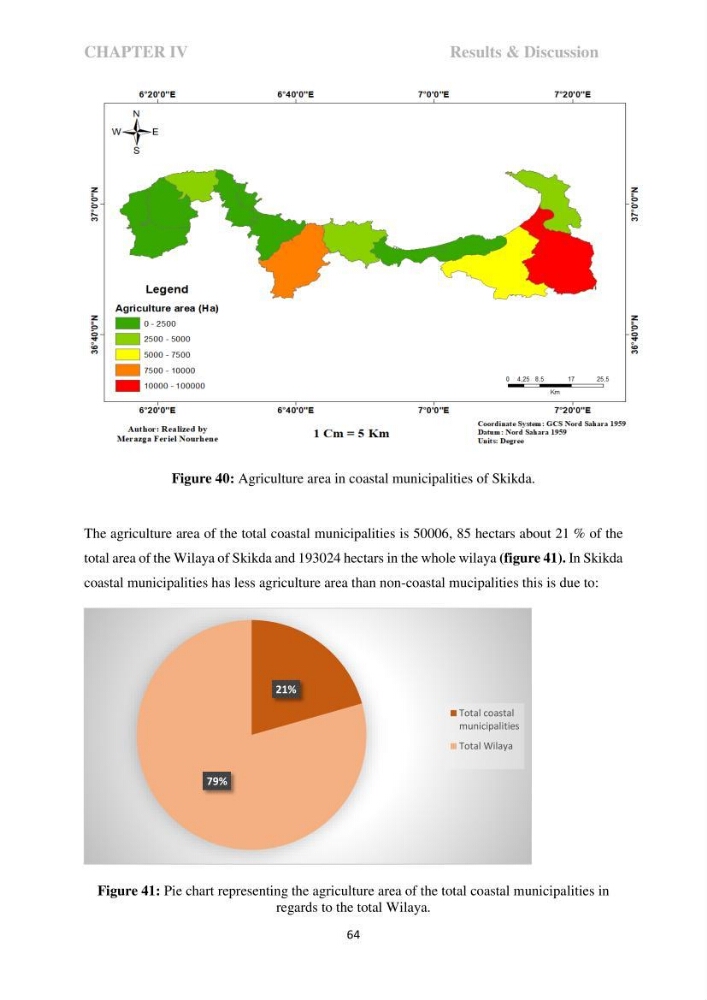 Perception of ICZM: analysis of the socioeconomic and environmental vulnerability of the coastal zone of skikda province