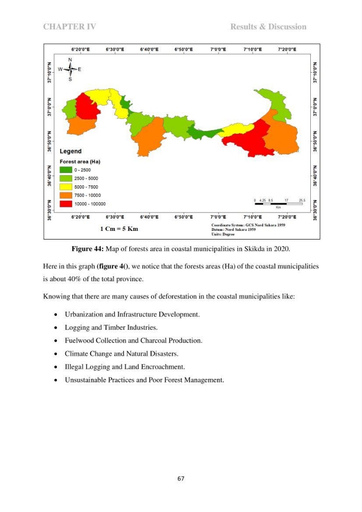 Perception of ICZM: analysis of the socioeconomic and environmental vulnerability of the coastal zone of skikda province