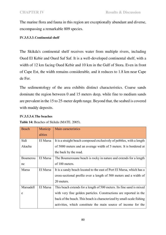 Perception of ICZM: analysis of the socioeconomic and environmental vulnerability of the coastal zone of skikda province