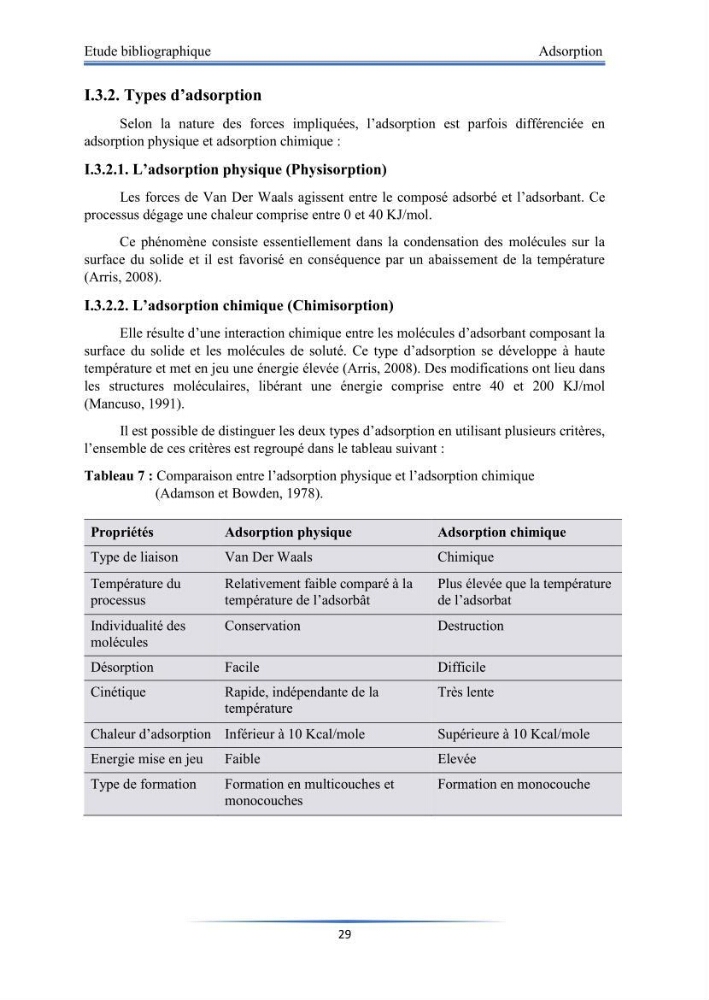 Modélisation de l\'adsorption de métaux lourds sur une argile brute algérienne