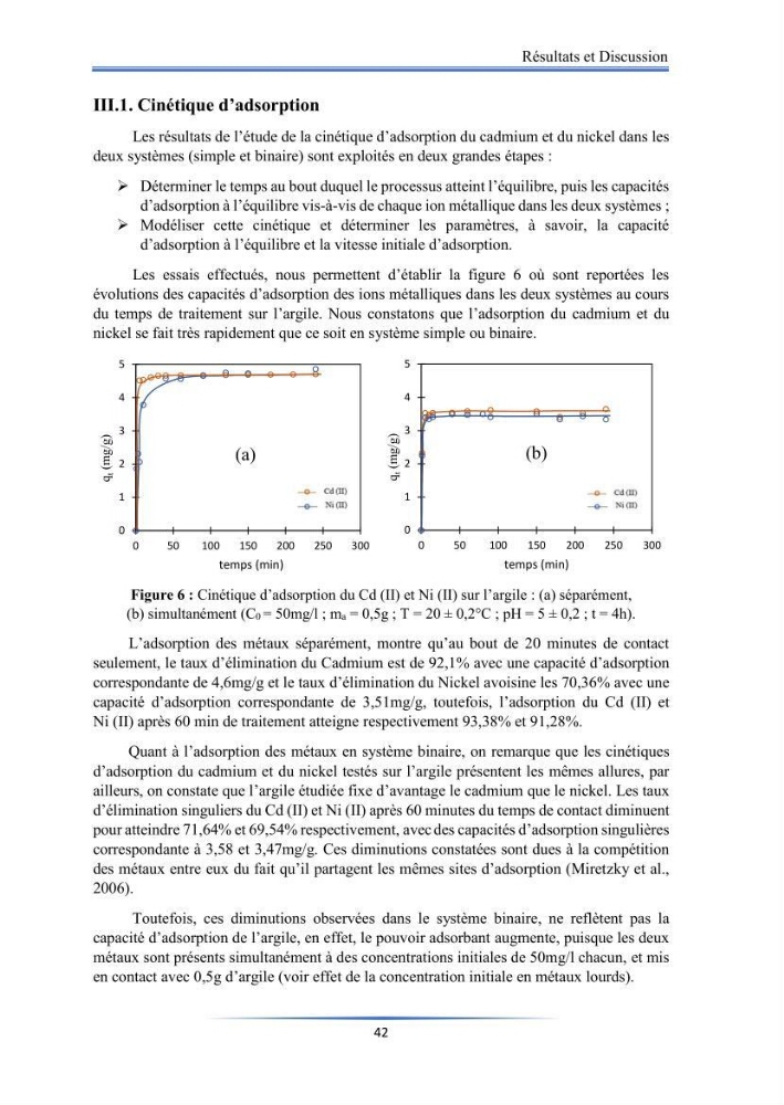 Modélisation de l\'adsorption de métaux lourds sur une argile brute algérienne