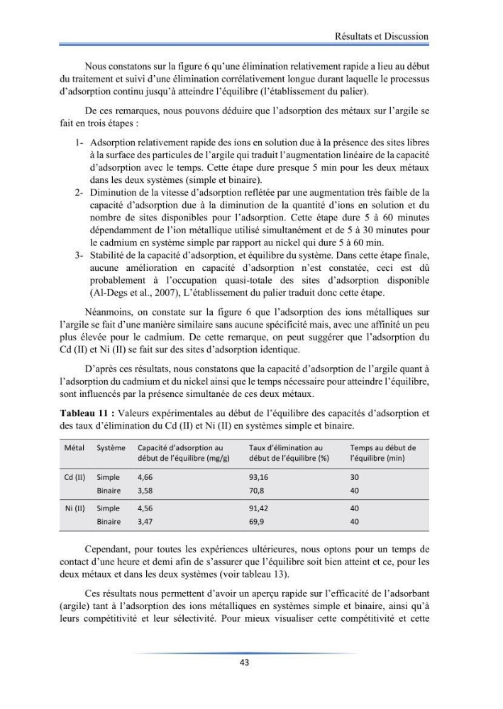 Modélisation de l\'adsorption de métaux lourds sur une argile brute algérienne