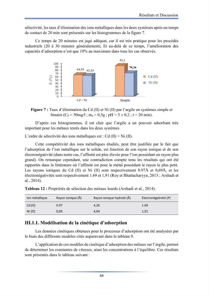 Modélisation de l\'adsorption de métaux lourds sur une argile brute algérienne
