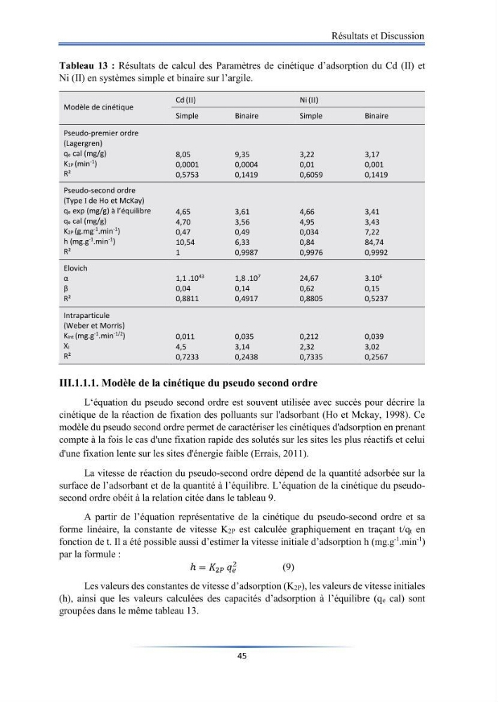 Modélisation de l\'adsorption de métaux lourds sur une argile brute algérienne