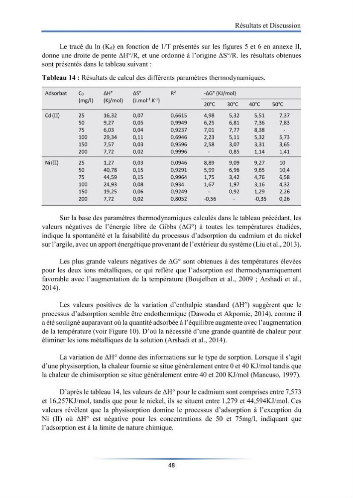 Modélisation de l\'adsorption de métaux lourds sur une argile brute algérienne