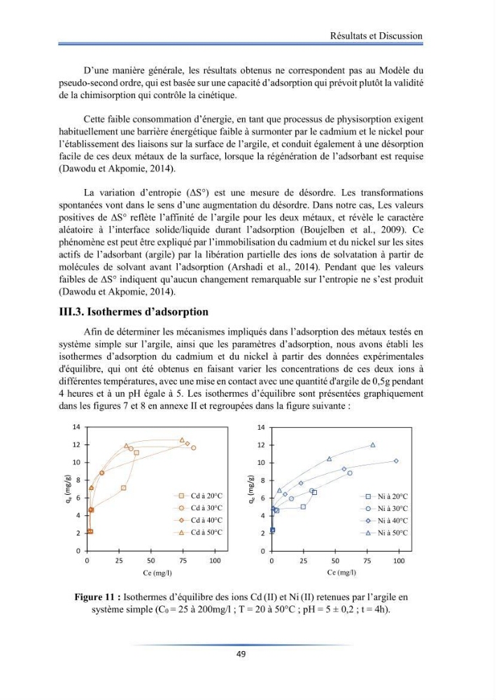 Modélisation de l\'adsorption de métaux lourds sur une argile brute algérienne