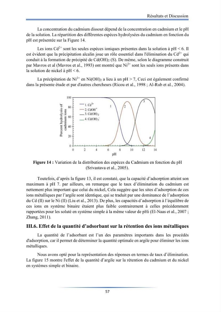 Modélisation de l\'adsorption de métaux lourds sur une argile brute algérienne