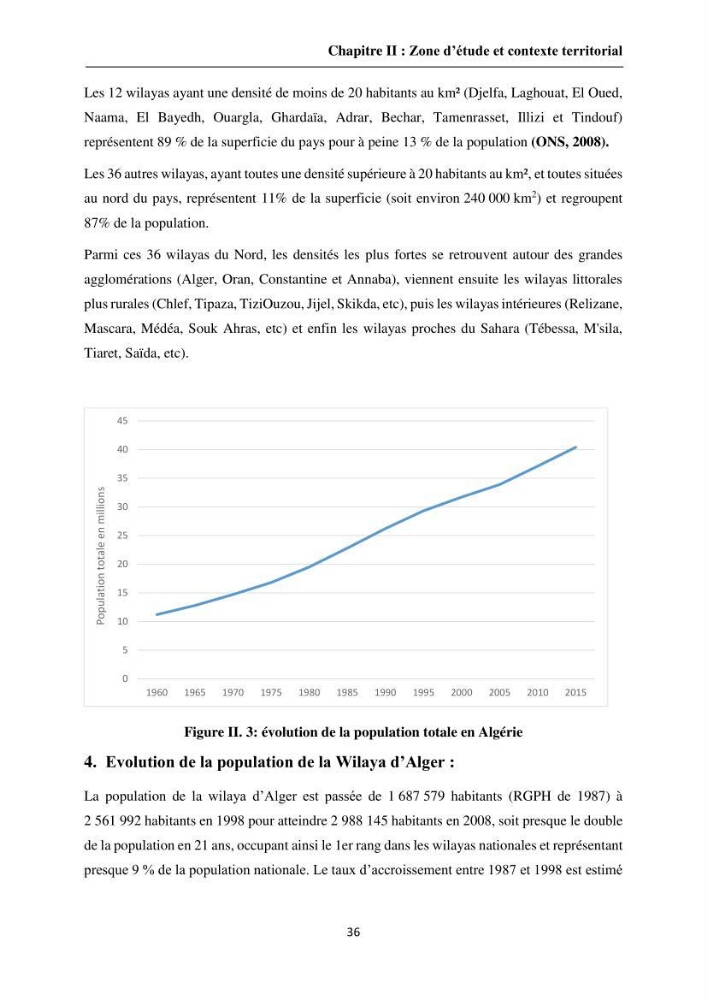 Apport de la télédétection et des SIG pour surveiller la trajectoire urbaine des communes côtières de la baie d\'Alger: