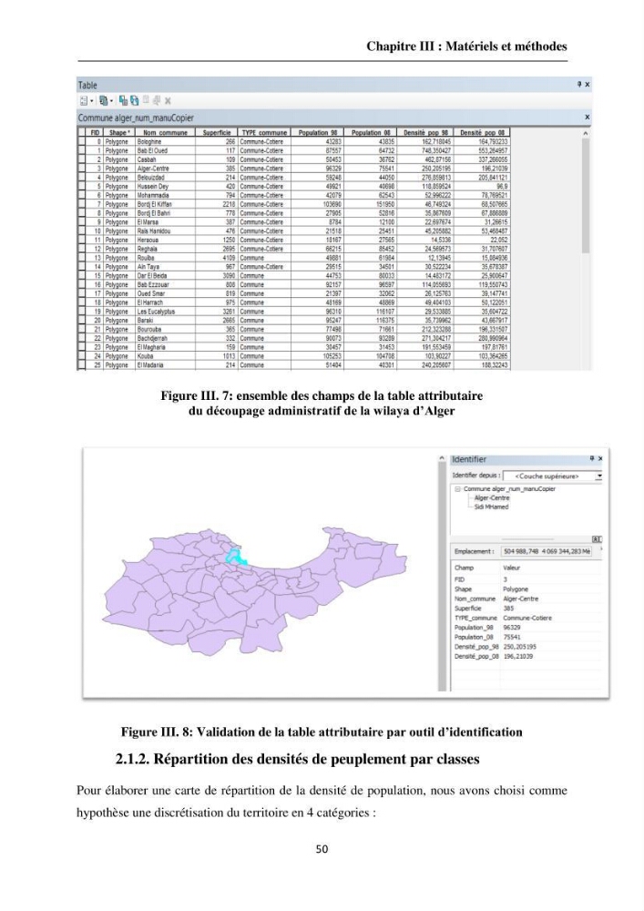Apport de la télédétection et des SIG pour surveiller la trajectoire urbaine des communes côtières de la baie d\'Alger: