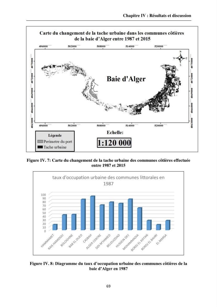 Apport de la télédétection et des SIG pour surveiller la trajectoire urbaine des communes côtières de la baie d\'Alger: