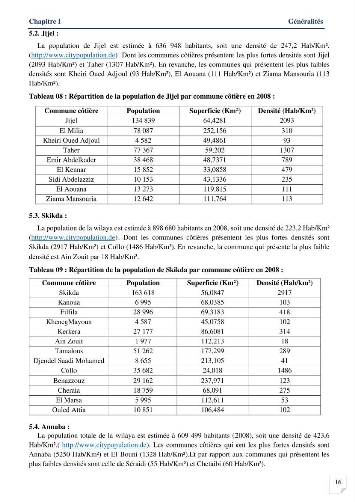 Analyses de vulnérabilité de la biodiversité aux impacts anthropiques de la côte Est Algérienne.