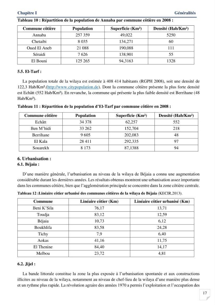Analyses de vulnérabilité de la biodiversité aux impacts anthropiques de la côte Est Algérienne.