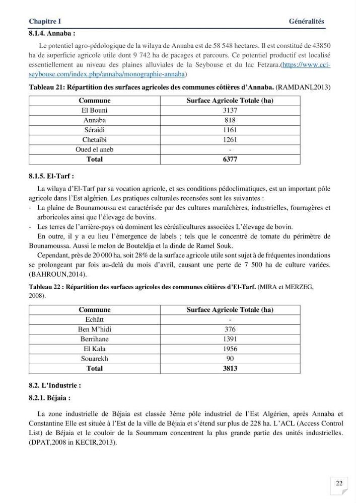 Analyses de vulnérabilité de la biodiversité aux impacts anthropiques de la côte Est Algérienne.